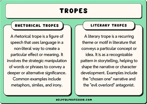 tropes|trope meaning slang.